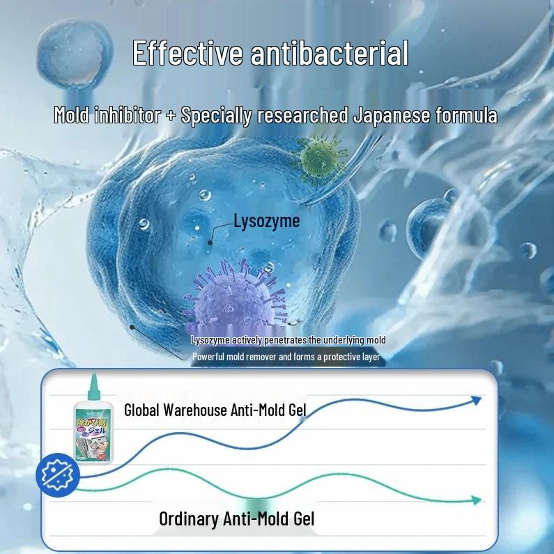 Japanese Mold Removal Gel: Household Stain Remover for Kitchen & Bathroom with 5 Yuan Newcomer Discount