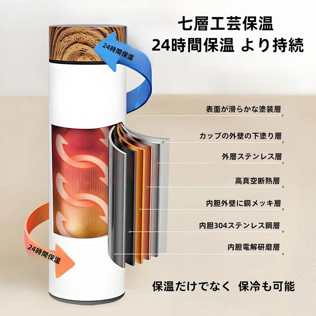 IOLOYU 500ml Vacuum Insulated Thermos Water Bottle, Stylish Stainless Steel Water Bottle, Easy to Clean, Insulated Drinking Cup, Wide Mouth,