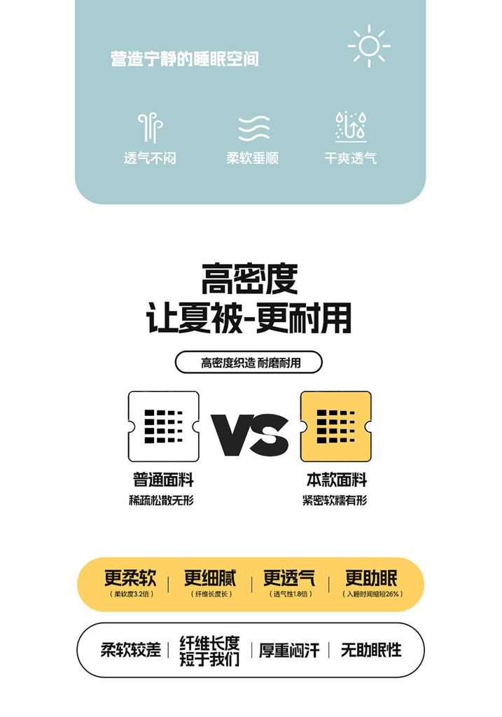 Dou Dou Xia Is Machine Washable, Sleeps Naked, Air-conditioned, Cartoon Student Dormitory, Summer Cool Sheets, Double Sheets, Summer Thin Blankets