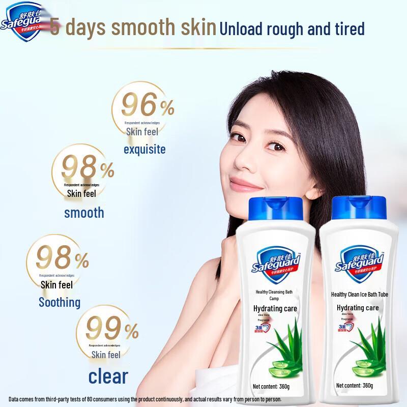 

Safeguard Aloe Hydrating Care Body Wash
