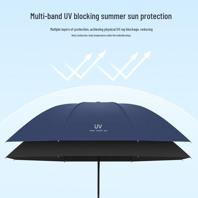 Nanqiao Automatic UV Protection Black-Coated Folding Umbrella