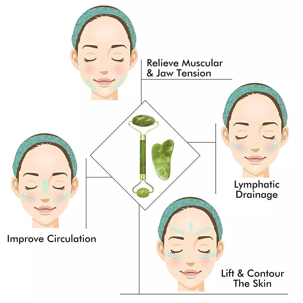 Natural Facial Jade Lifting Roller and Gua Sha Massage Tools Jade Roller Set