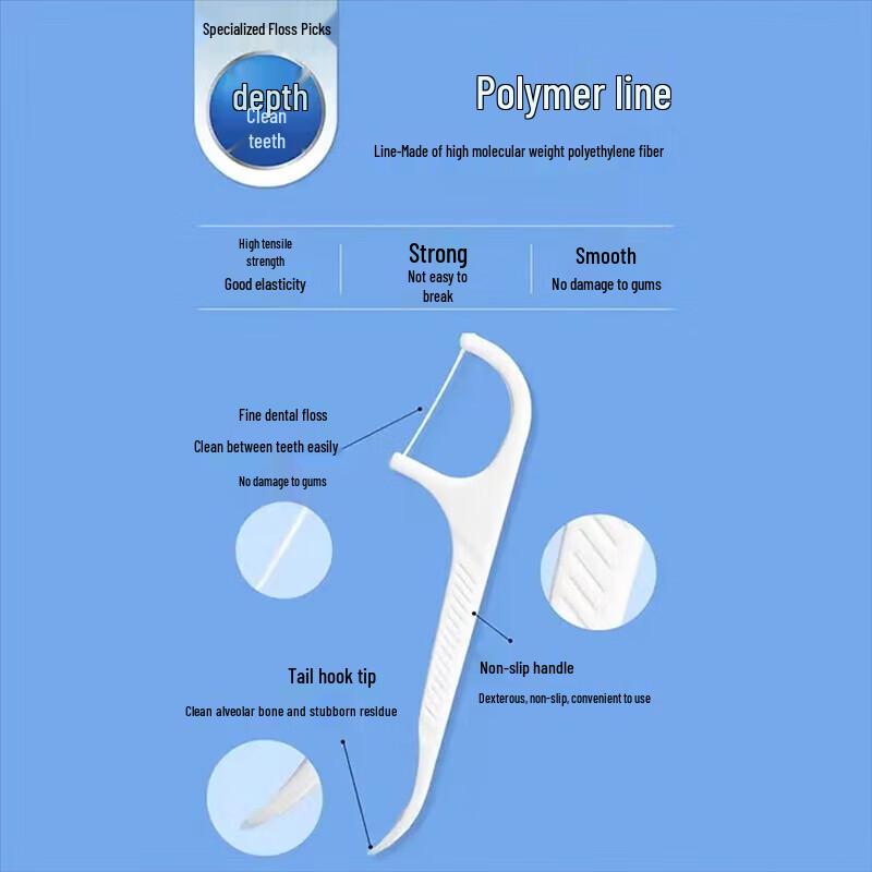 Consomate Expert Care Dental Floss Picks