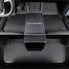LUCKEASY Floor Mats for New Tesla Model Y 5seats Launch 2025+ Juniper TPE Cargo Liner Trunk Mats Backrest Pad Protection Black
