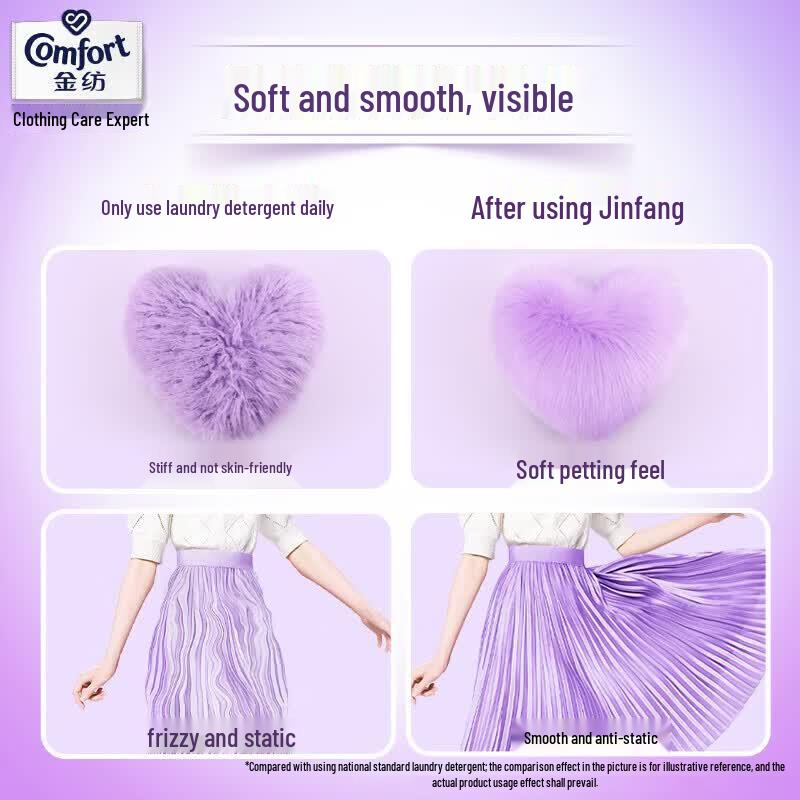 Jinfang Fabric Softener with Lavender Scent
