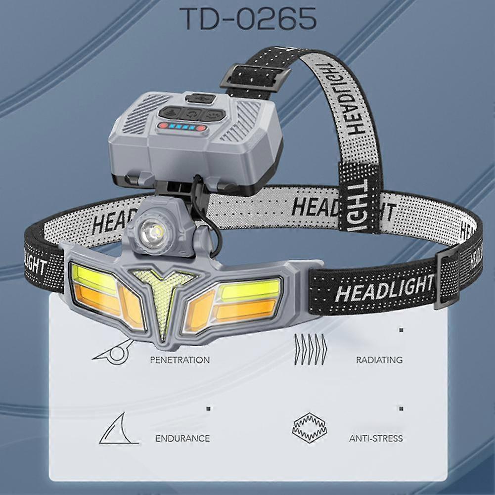 COB LED Headlamp USB Rechargeable Head Flashlight Work Light Outdoors