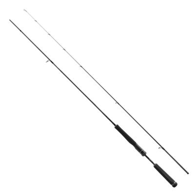 Pesca – Canne da pesca