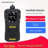 Yangın Güvenliği – Doğalgaz Dedektörleri