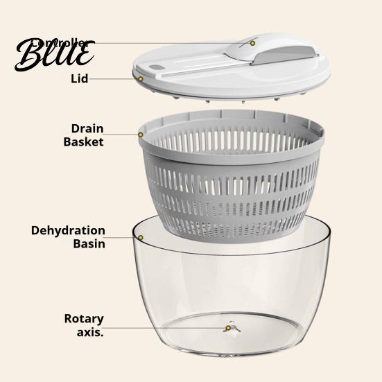 Fruit Drain Basket with Lid Vegetable Salad Spinner Detachable Bowl And Mesh Design Manual Efficient Prep Tool Hand-Centrifugal Dehydration System,