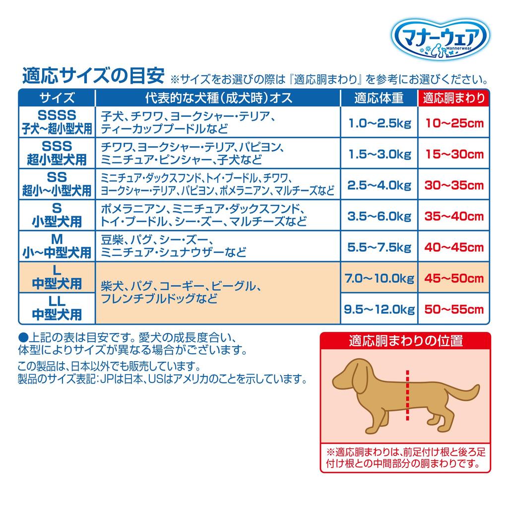 Scutece pentru câini Manners Wear pentru băieți Mărimea L pentru câini mijlocii Blugi albastru deschis 320 bucăți x pipi Unicharm (40 8) [Caz
