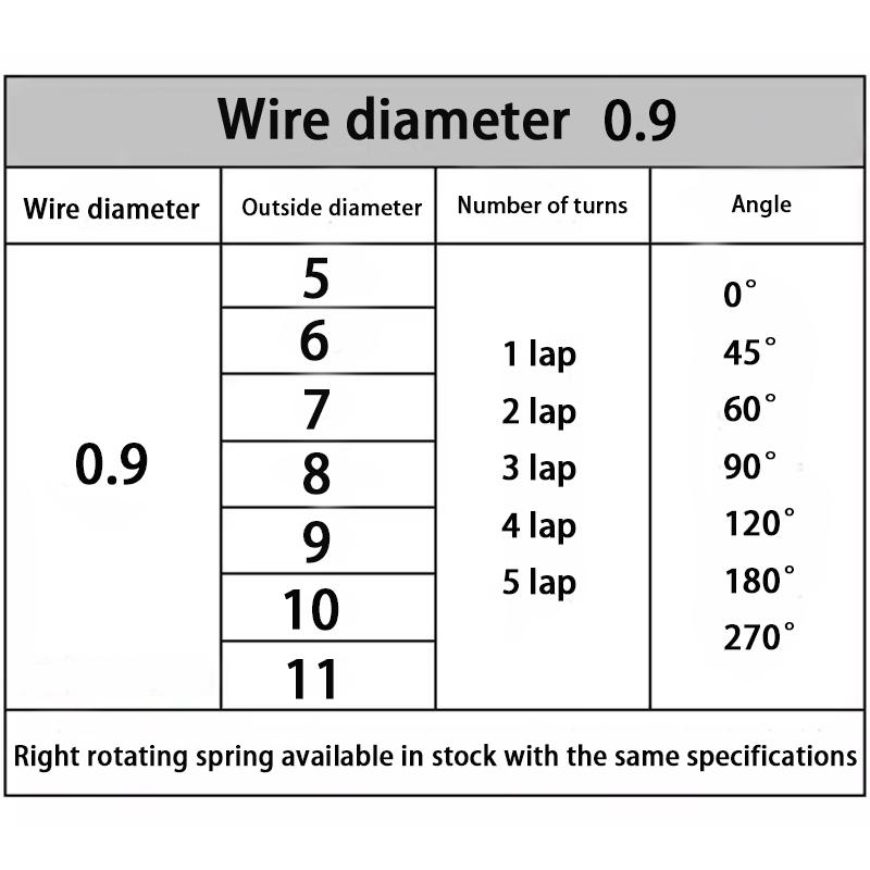 10PCS Wire diameter 0.8mm Left Rotation Spring left Torsion Spring Return And Reset V-shaped Spring laps1/2/3/4/5lap 304SUS