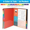 Multi-layer A4 Folder Storage Bag for Documents Color Folder 12 Labels Rainbow Inner Page Storage Book File Folder
