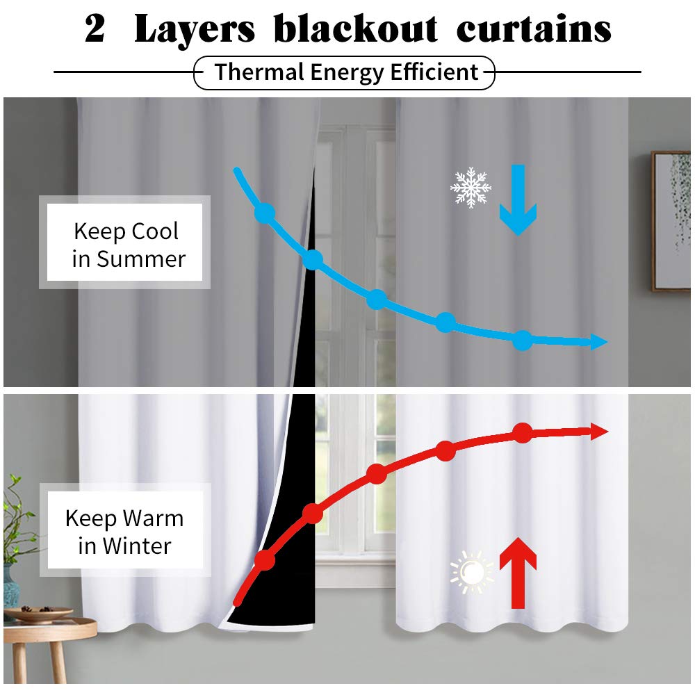 100% Blackout Window Curtain Panel for Bedroom Livingroom Heat and Full Light Blocking Drapes with Black Liner for Nursery hotel