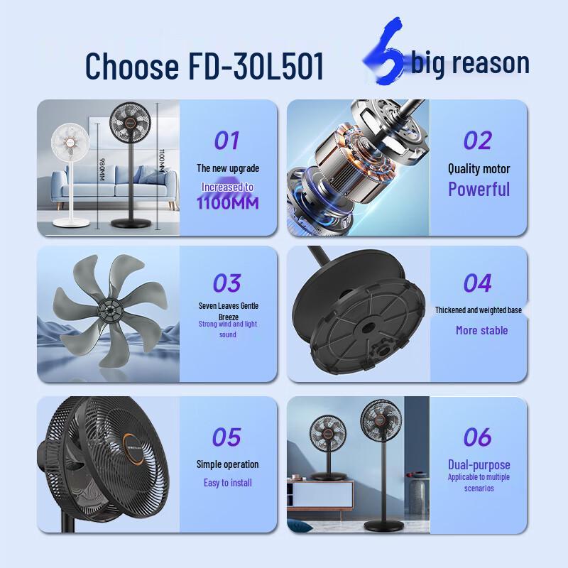 Royalstar 7-Blade Oscillating Pedestal Fan