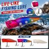 Pesca – Wobblers, iscos e anzóis