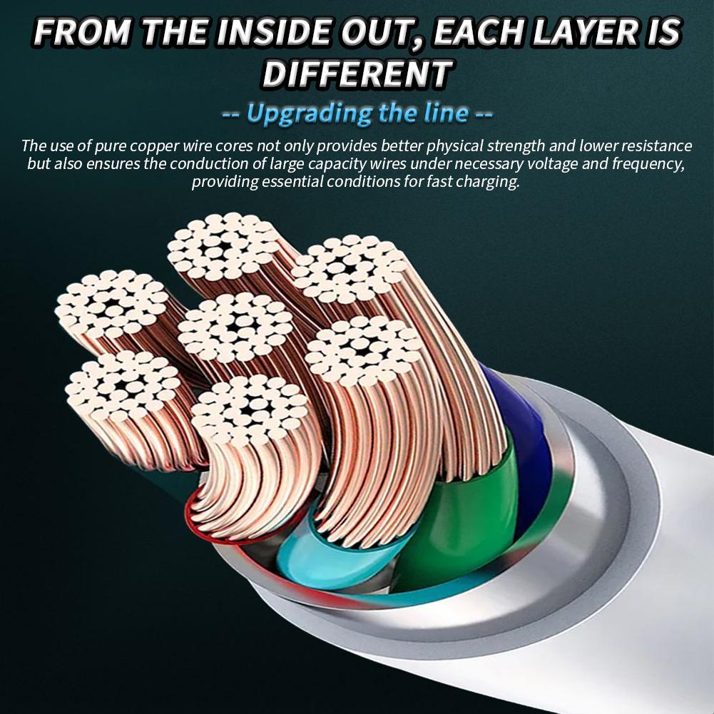 Dual USB Type C Cable 60W PD Fast Charging Cable Dual Plug Type C Charging Cable For Smartphones Tablet Laptop