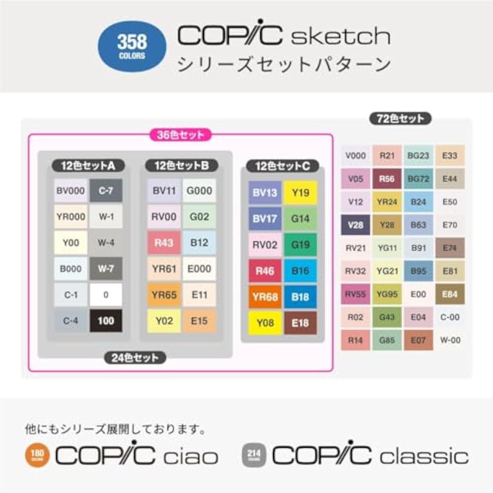 Too Copic Sketch Basic Box 36 Colors Made in Japan Multicolor Illustration Marker Marker Marker P...