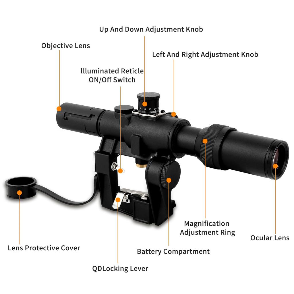 FOCUHUNTER 3-9X26 SVD Zielfernrohr für Dragunov AK, FFP, Taktisches Zielfernrohr, Erste Bildebene, Seitenmontage, PSO-1 SchwarzRotes Absehen, Ausziehbare Sonnenblende,
