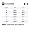 Under Armour Sporthose Herren Schwarz 1321011-001