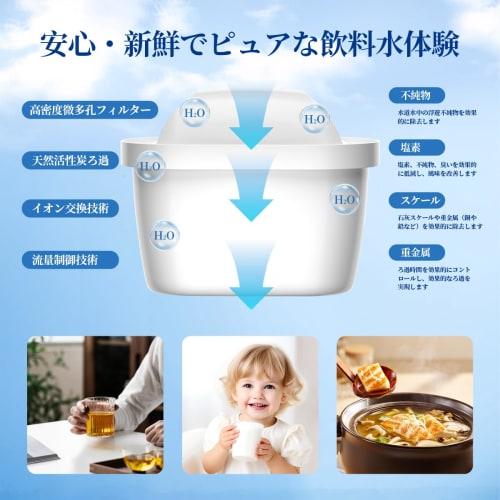 WaterJingYi Compatible Filter Cartridges for BRITA MAXTRA, High Removal, Filter Style, Water Purifier - Pack of 6