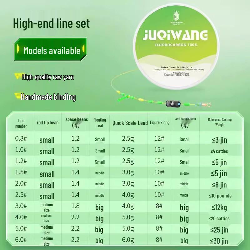 

Competition Line Fishing Set: Strong, Durable Nylon Main Line for Carp and Wild Fishing No. 1.5