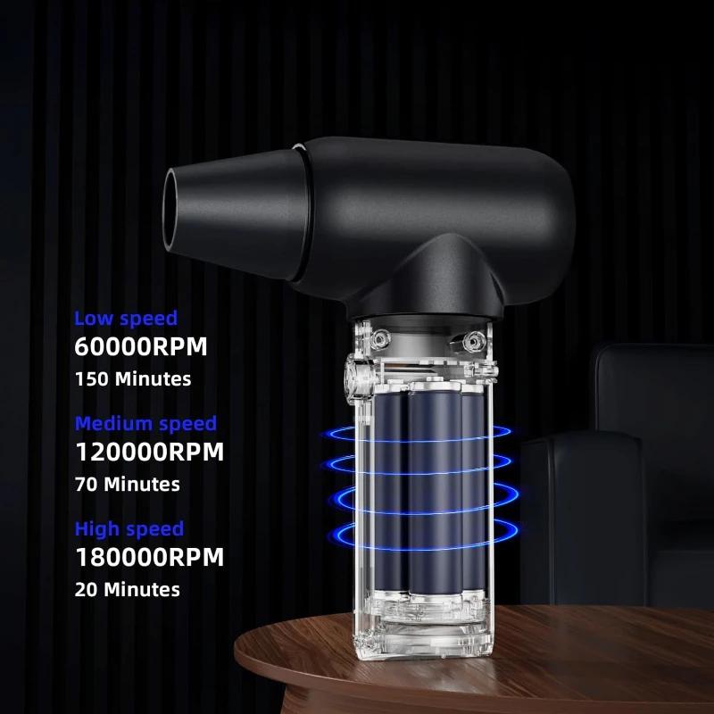 Turbo Jet Fan 180000RPM Electric Air Blower Poweful Wind Speed 50m/s for Car Keyboard Computer High-Speed Turbo Handheld Blower