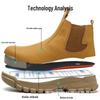 Men's Steel Toe Waterproof Work Shoes - Anti-smash, Anti-puncture, Anti-slip, Four Seasons