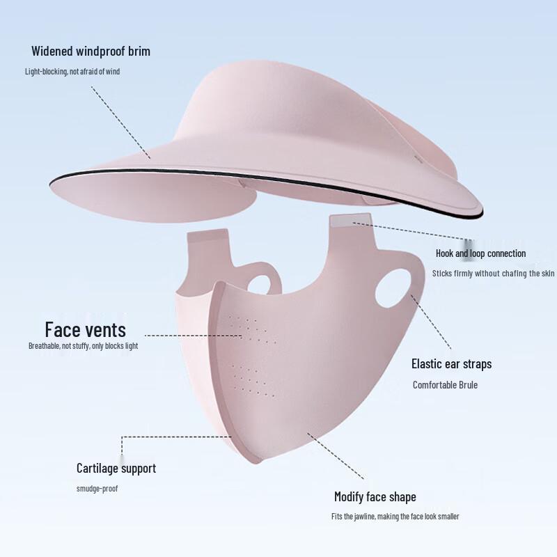 Women's Full Face & Neck Sun Protection Mask with Detachable Brim