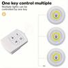 Dimmable LED Under Cabinet Light with Remote Control Battery Operated LED Closets Lights Wardrobe Bathroom Lighting Night Light