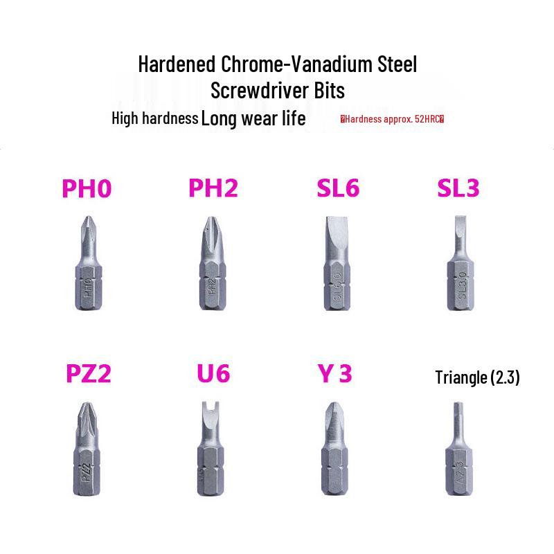 Multi-angle Ratchet Screwdriver Set with Phillips, Flathead, and Torx Bits