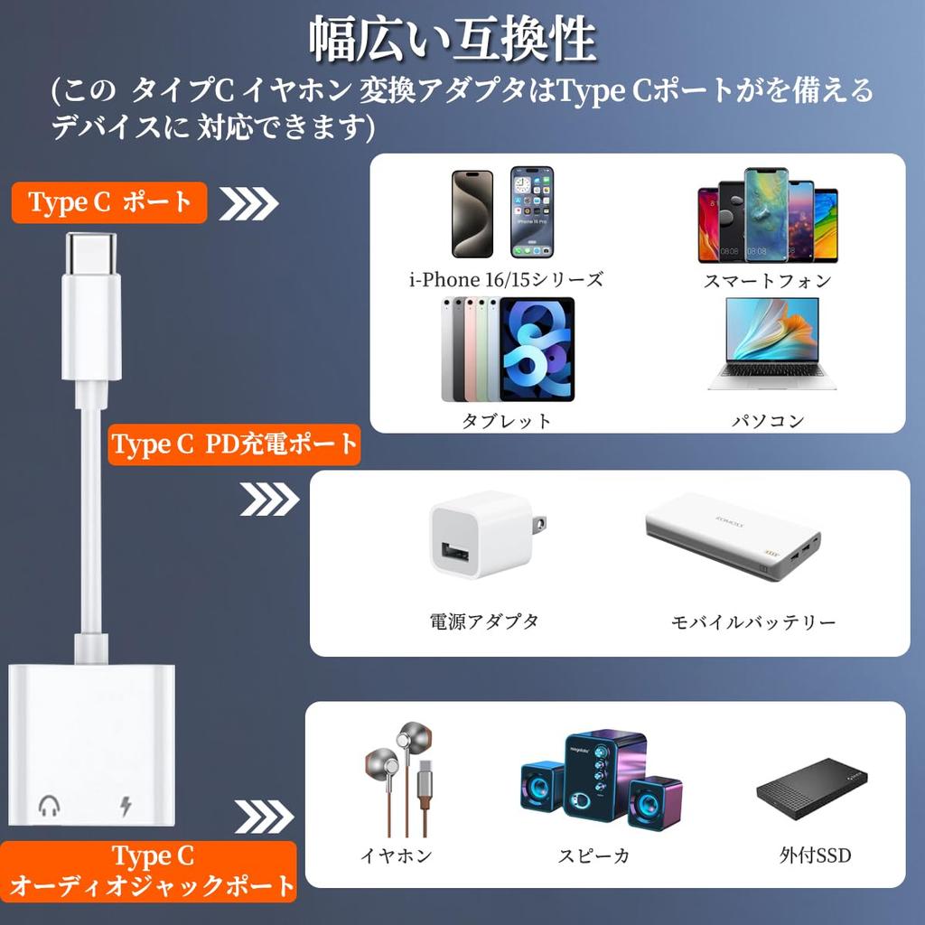 Topamz 2in1 Type C Earphone Conversion Adapter Enhanced to Phone 16 2in1 Conversion Earphone Jack Equipped with DAC Sound Quality PD Rapid Charging