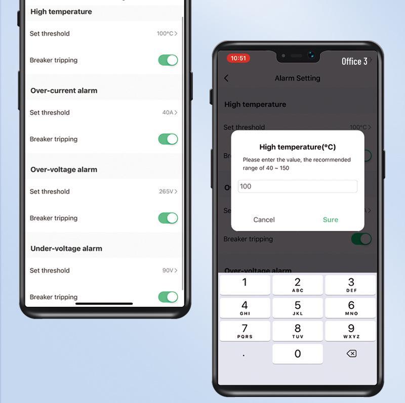 Întrerupător inteligent WiFi Tuya: Telecomandă, Temporizare, Măsurare, Protecție la supracurent/supratensiune, Alarmă și Întrerupător de aer.
