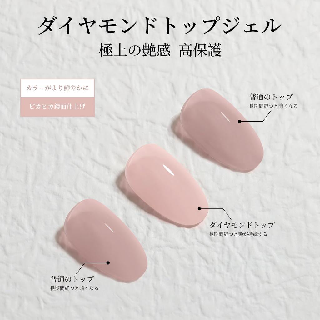 Coikaze Diamond Top Überlegenes Top Coat für Gel Funkelnd groß 15ml ohne Abwischen Crystal Top Gel Glanz, langanhaltende Farbe, Non-Wipe Nägel. Klarheit,