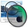 Obiective și accesorii – Filtre pentru obiective