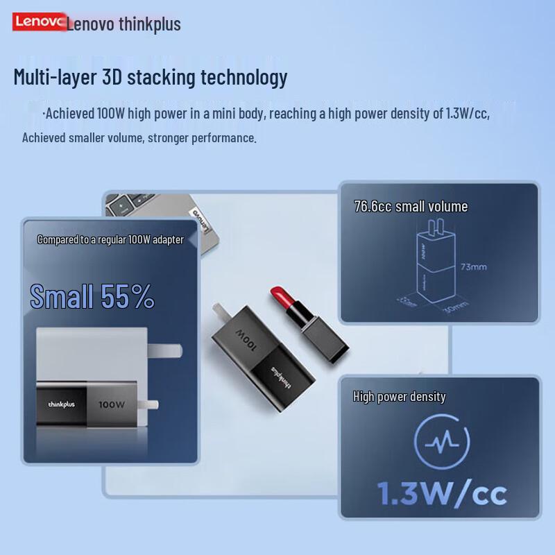 Lenovo Thinkplus 100W GaN USB-C Mini Power Adapter
