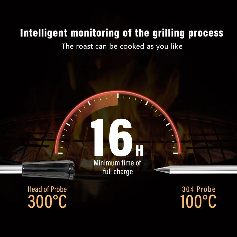 Bluetooth Wireless Meat Thermometer 360ft, APP Alerts Digital Food Thermometer for Grill Smoker Oven BBQ Cooking Kitchen