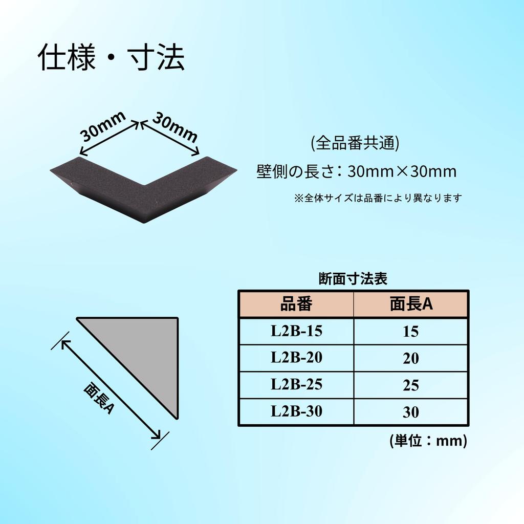 Corner Face Wood L2B Plus (L2B-20 (12 Pieces))