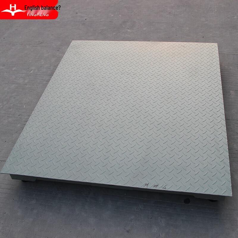 Digital Industrial Platform Scale