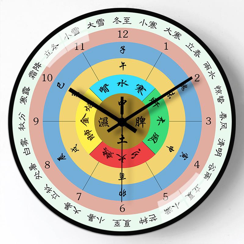 12-Inch 30Cm Clock Wall Clock Living Room Stylish Creative Silent Clock Hanging Quartz Clock Hanging Wall