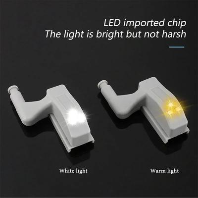 Led lámpák – LED-es éjszakai lámpák