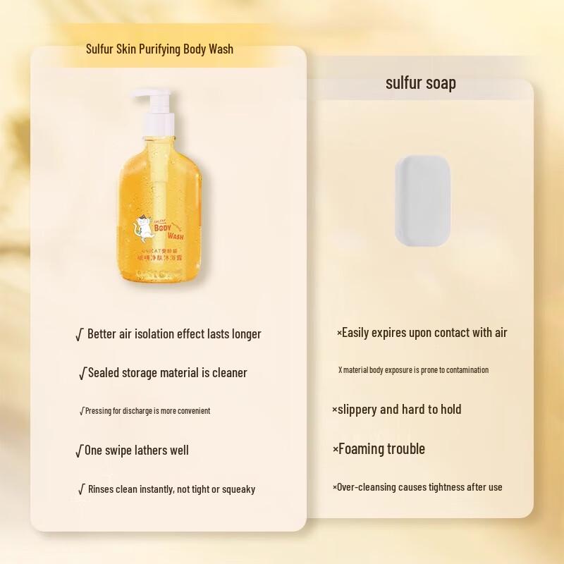 Unicat Schwefel Reinigungs Duschgel