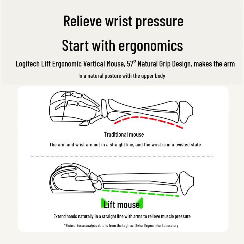 Logitech Lift Ergonomic Vertical Silent Wireless Mouse