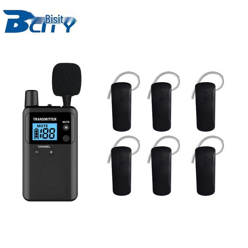 

Besit 911R Wireless Tour Guide System