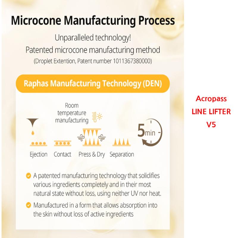 Atomy Oryginalny zestaw 5 plastrów Acropass Line Lifter Premium Anti-Aging Patch
