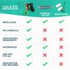 Natural Anti-Flea & Tick Pendant Oils for Dogs & Cats Collar Wearable Pet Tags with Essential Oils To Repel Pests Safely