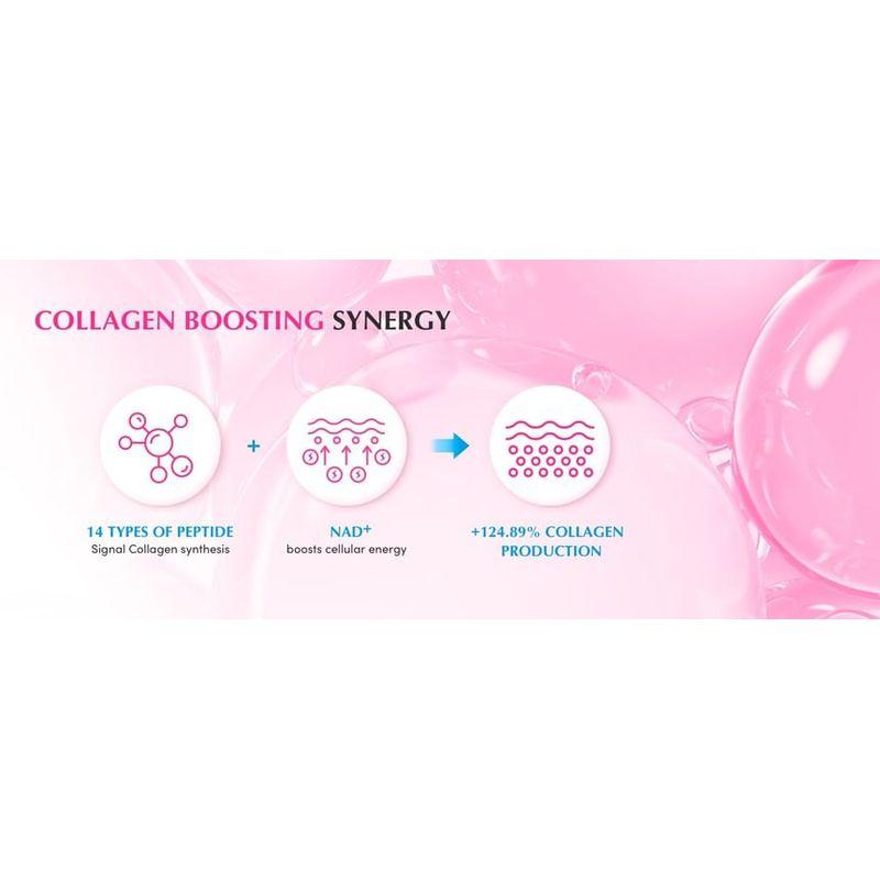 EQQUALBERRY - NAD+ Peptide Boosting Serum