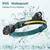 Led Headlamp 6 Modes Adjustable Angle 2000mah Rechargeable Lithium Battery Headlight Work Light