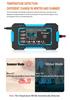 12V Smart Pulse Repair Charger for Lead-Acid Motorcycle and Car Batteries