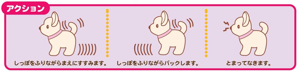 Iwaya Let's Play Together Chihuahua Milk Plush Toy