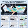 Pelicule şi protecţie solară – Parasolare și paravane